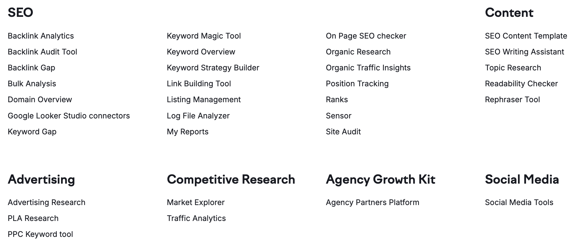 Semrush Tools