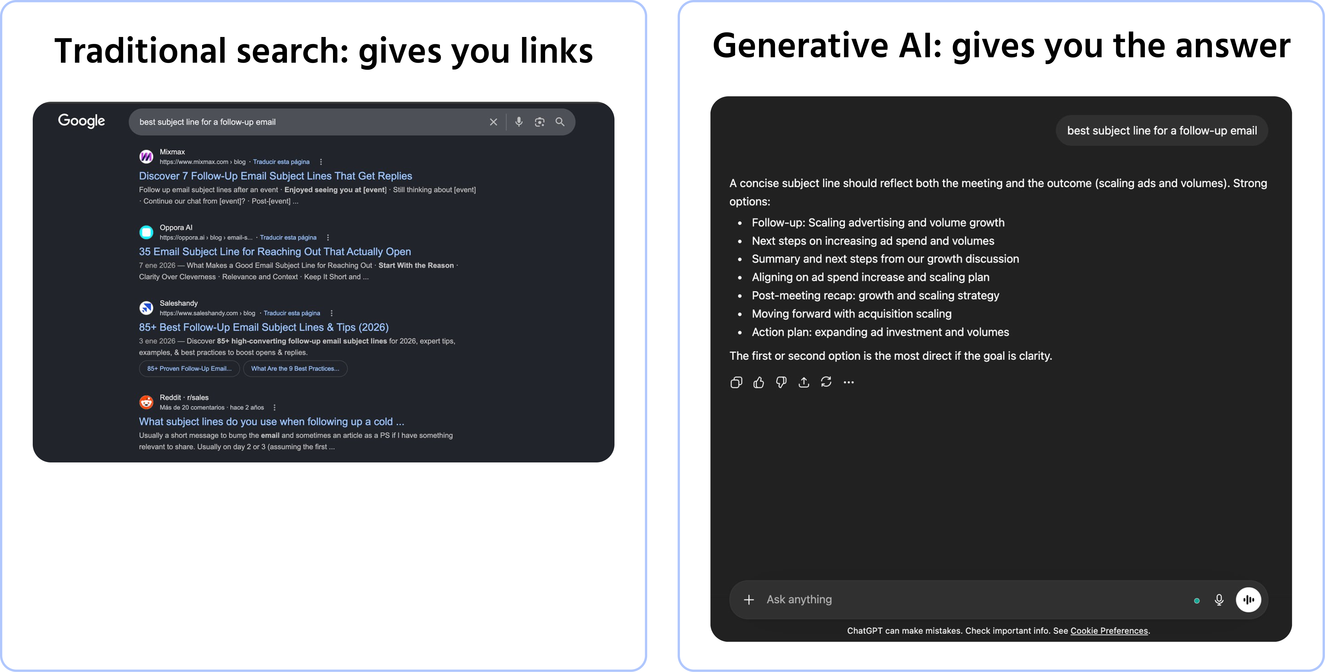 Screenshot description: Side-by-side comparison. Left panel: Google Search results page for the query "best subject line for a follow-up email" — shows a list of 10 blue links to articles. Labeled "Traditional search: gives you links". Right panel: A chat interface (ChatGPT or generic) with the same question — the AI responds with 5 ready-to-use subject line options, each on its own line. Labeled "Generative AI: gives you the answer". Both panels cropped cleanly, no clutter.
