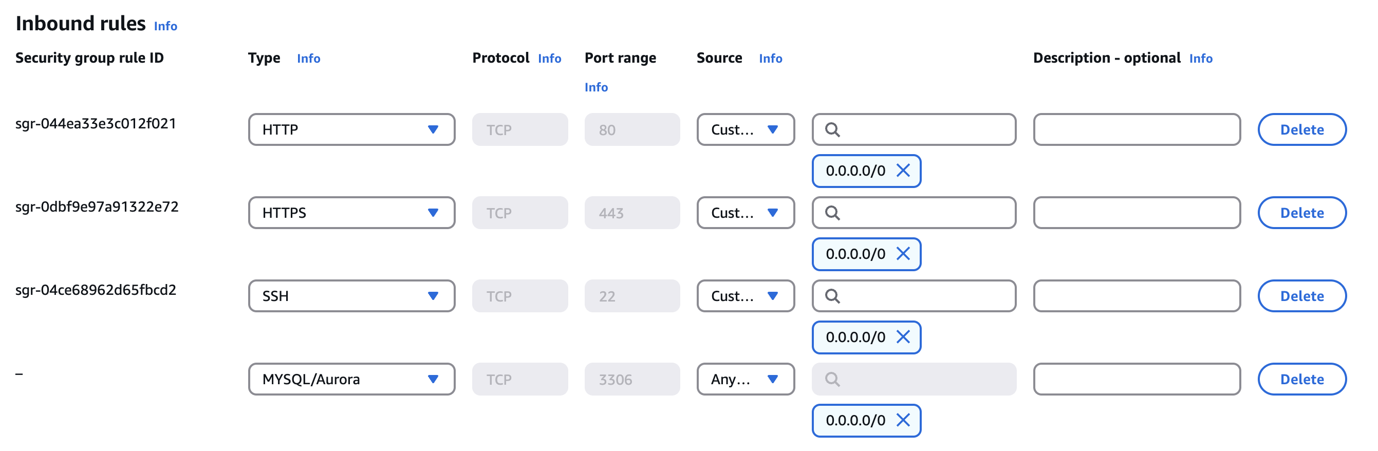 Cloud tech AWS RDS database connection+2.0