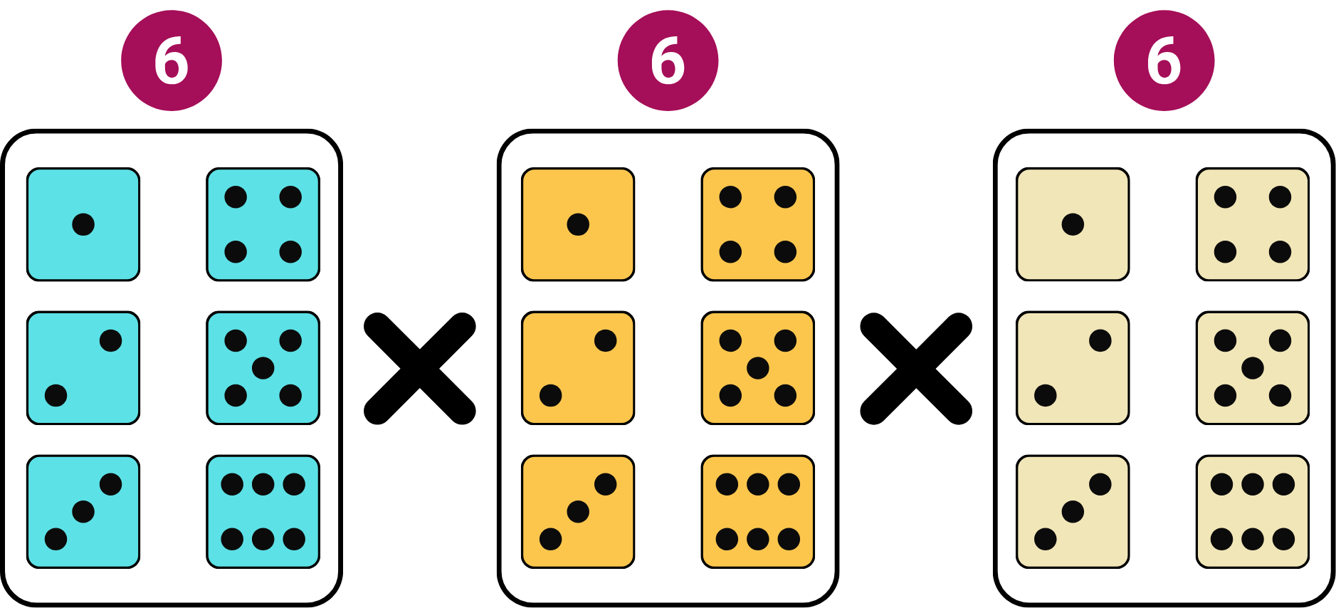 Dice example