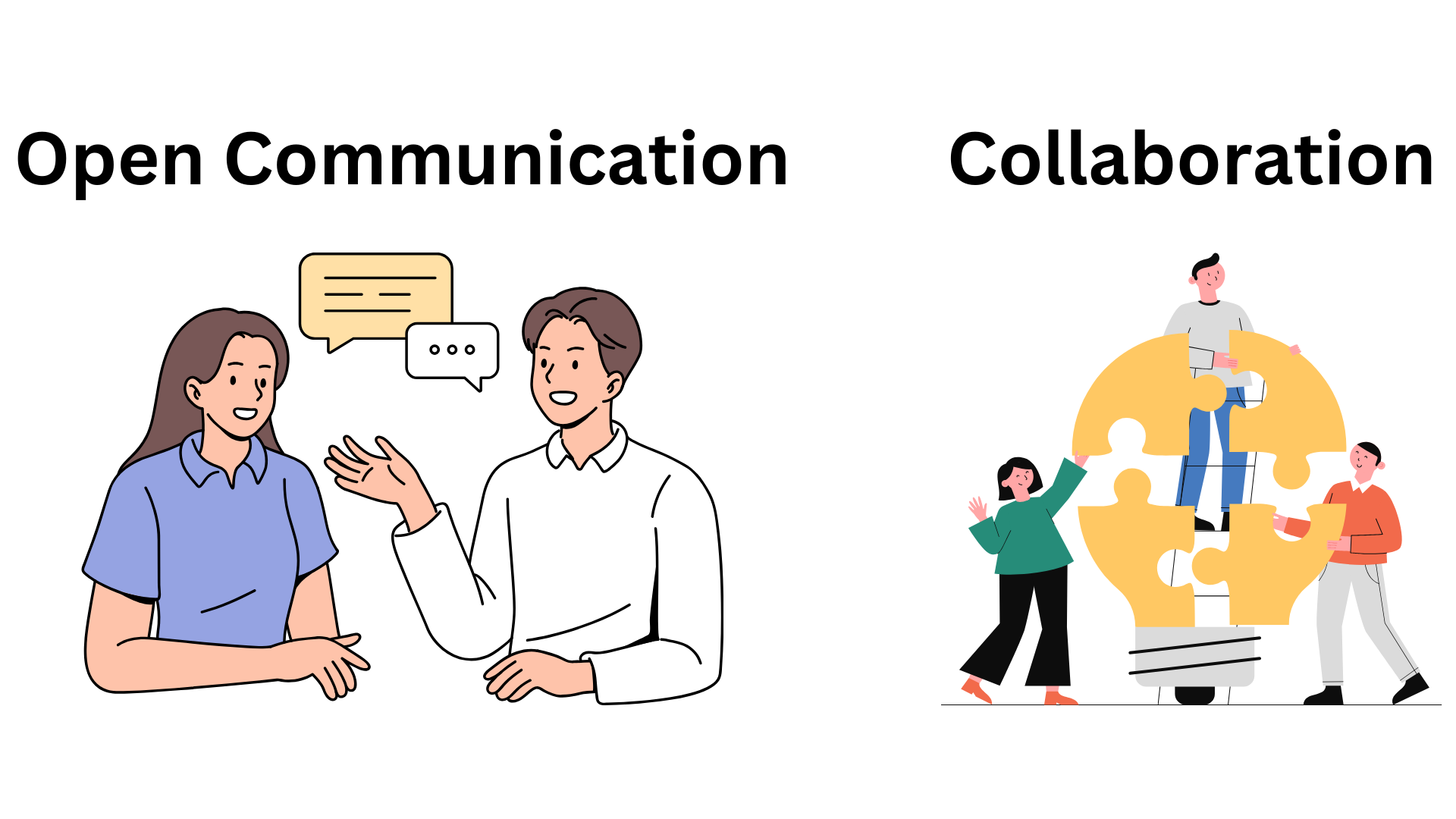 Open communication and collaboration