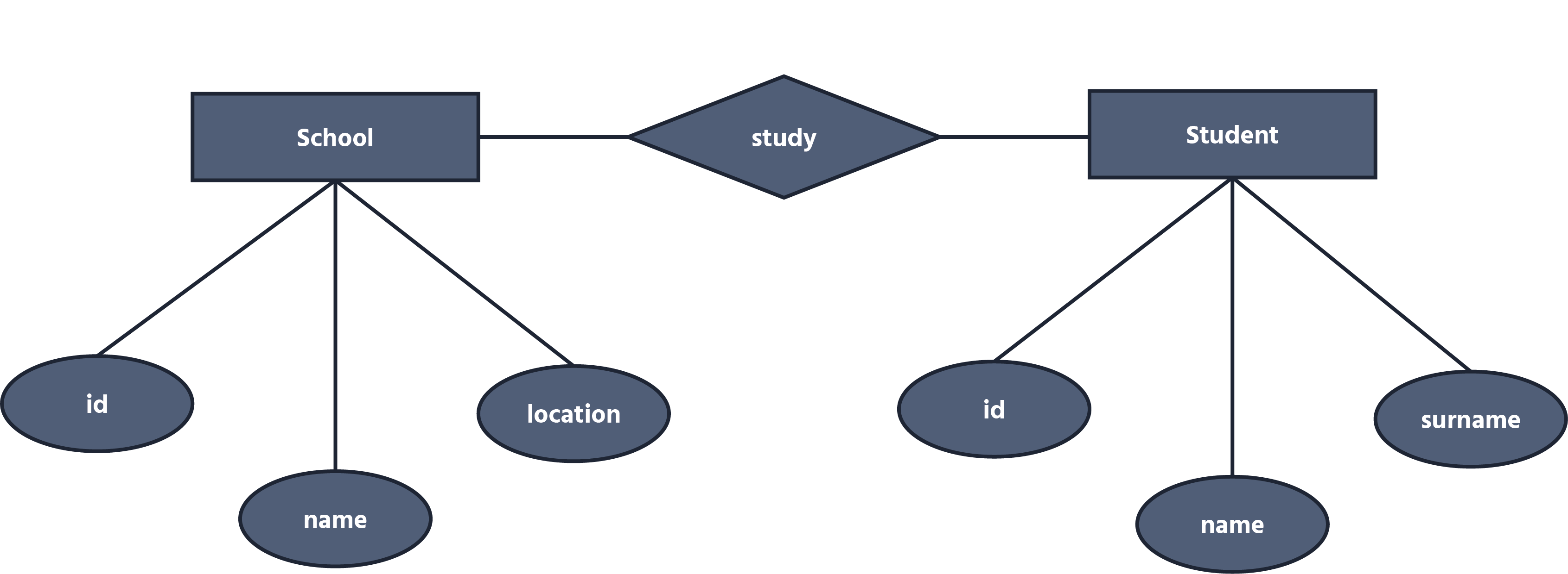 ERM Example%404x-8