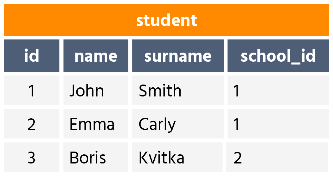 student table%404x-8