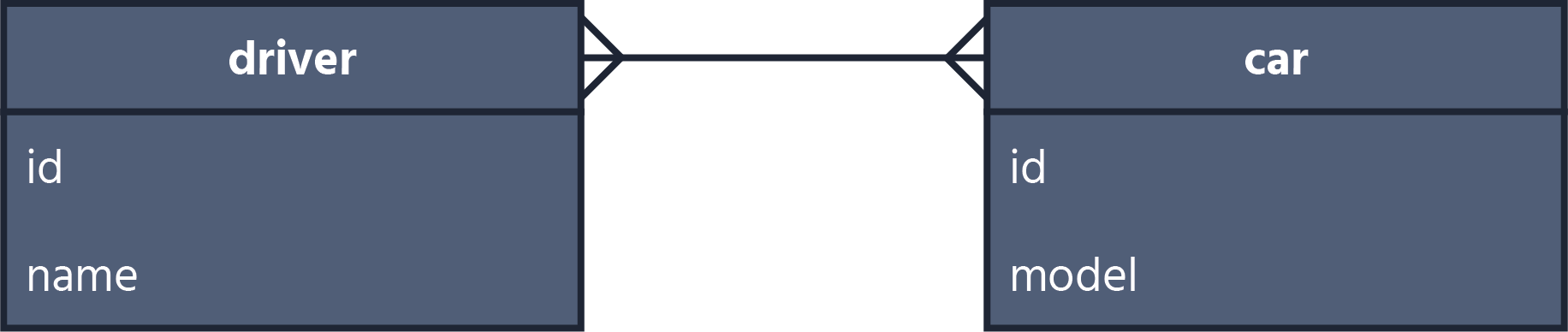 M-M diagram%404x-8