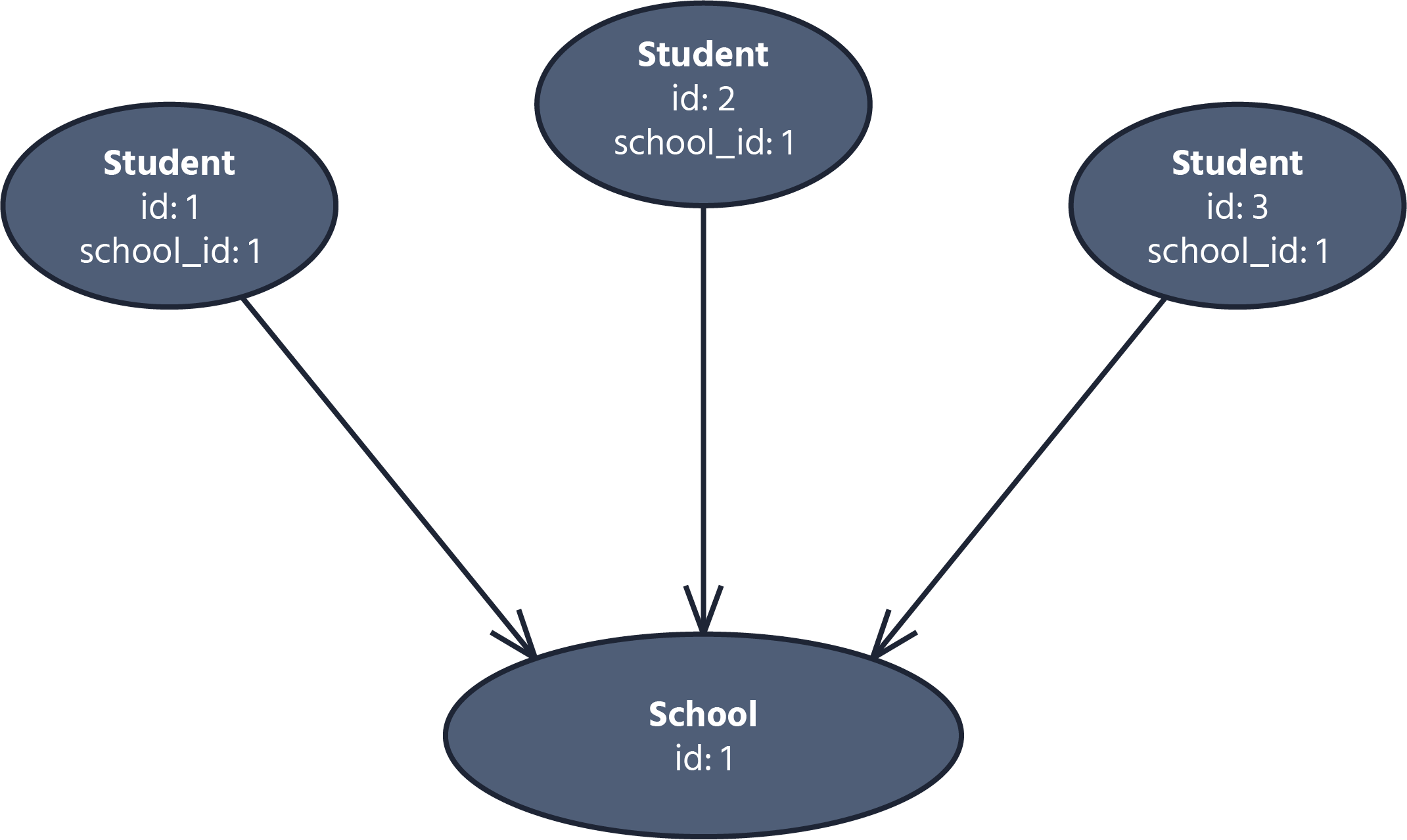 M-O std-schl%404x-8