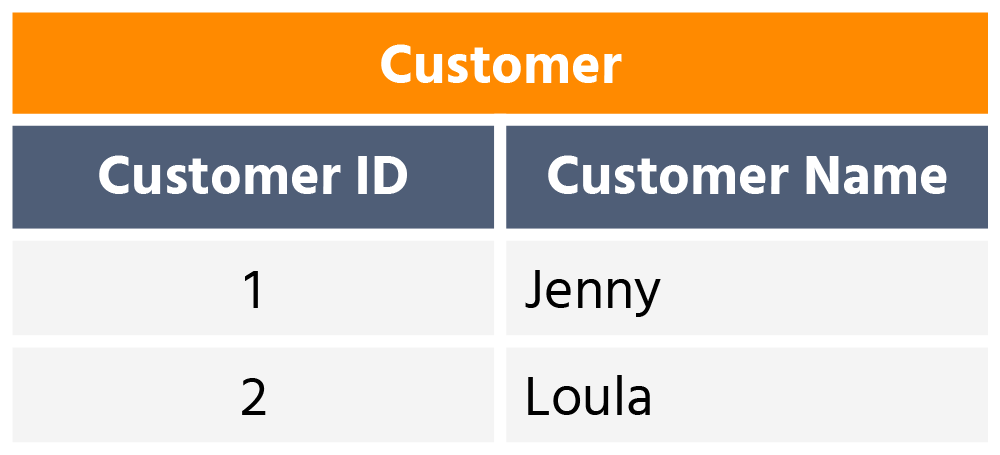 FirstNF Customer%404x-8