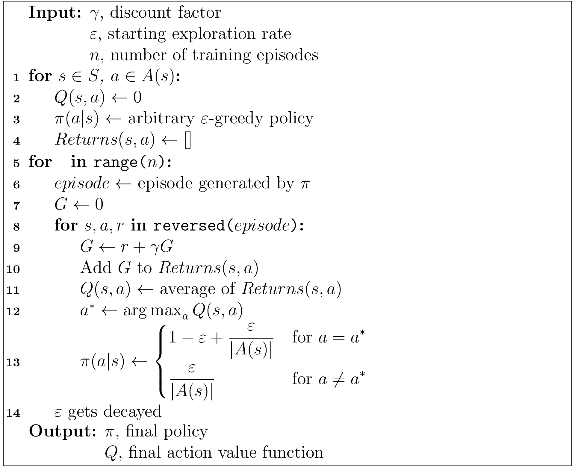 Pseudocode der On-Policy Monte Carlo Steuerung