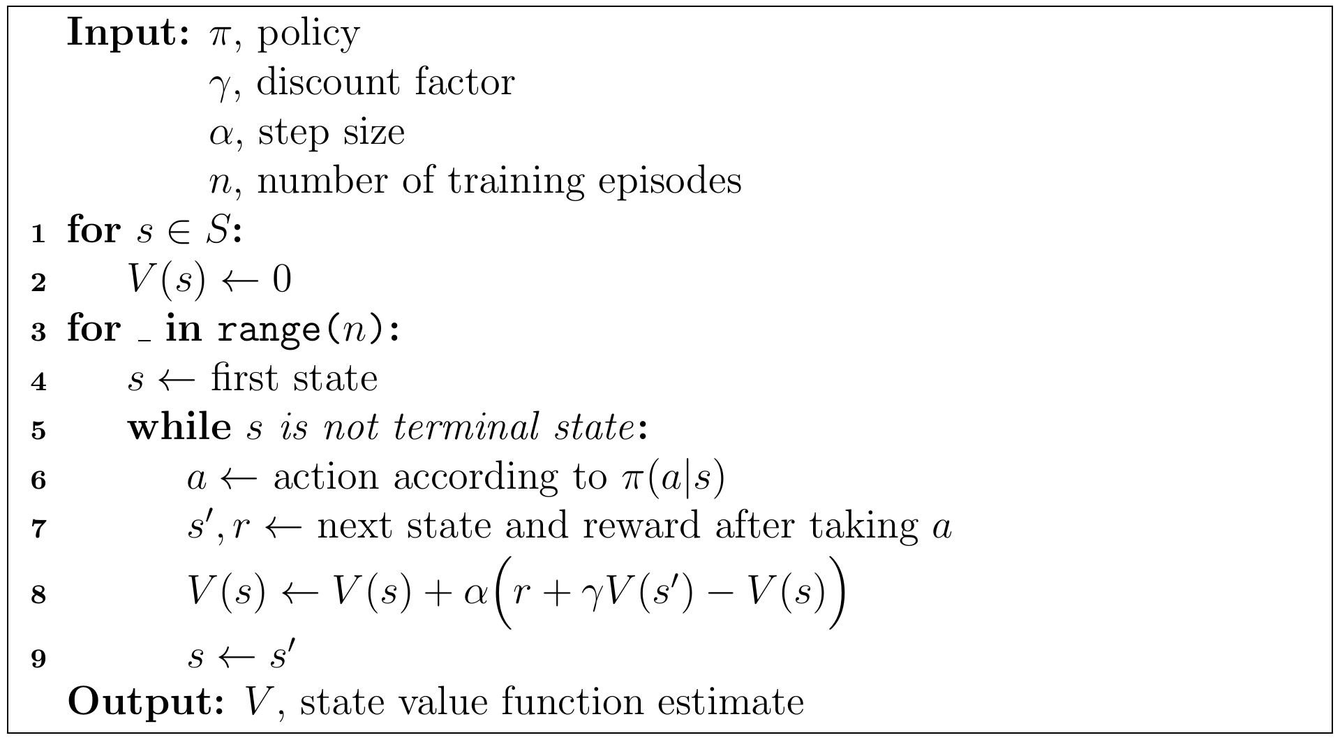 TD(0) für die Schätzung der Zustandswertfunktion Pseudocode
