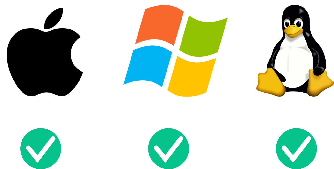 Sistema operativo per Git