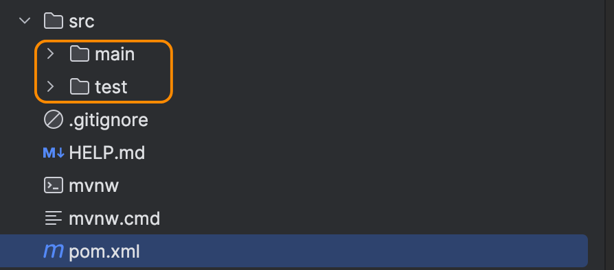 main+test+directory