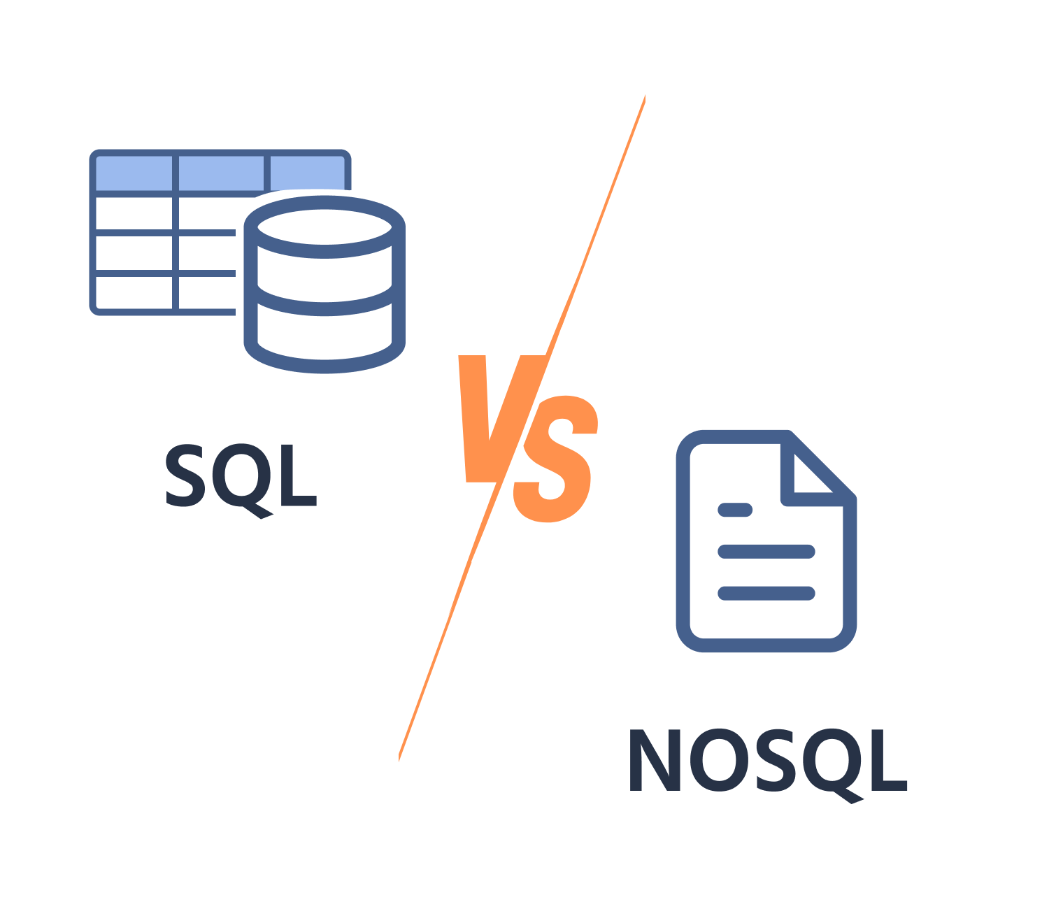 sql+vs+nosql+db