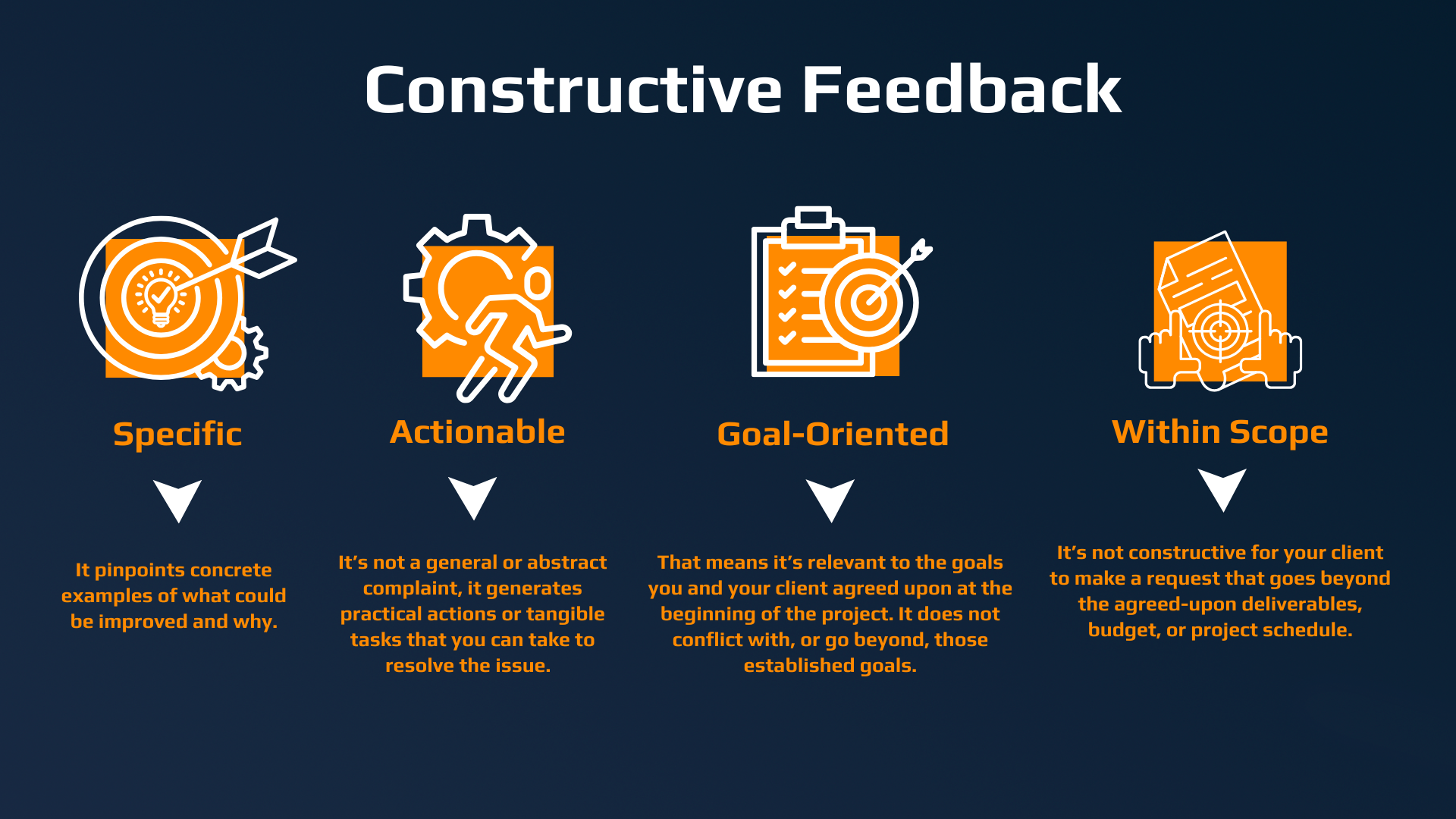 constructive feedback key points