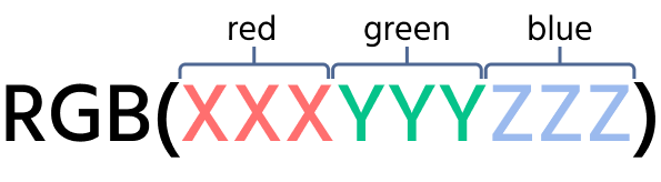 RGB-v2