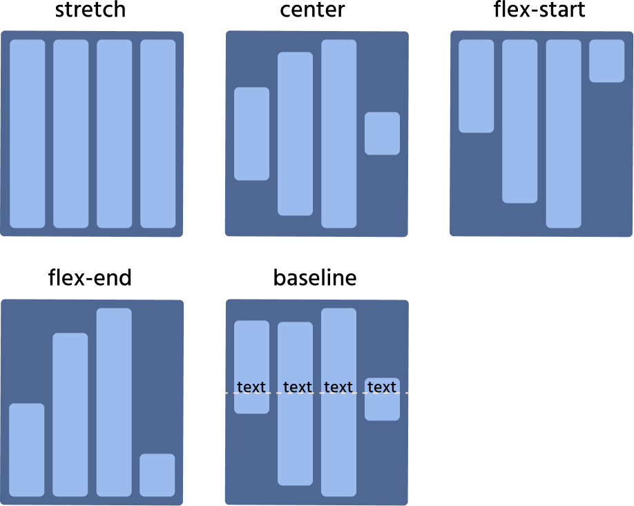align-items