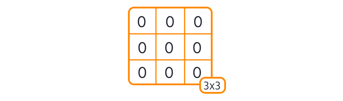 zeros