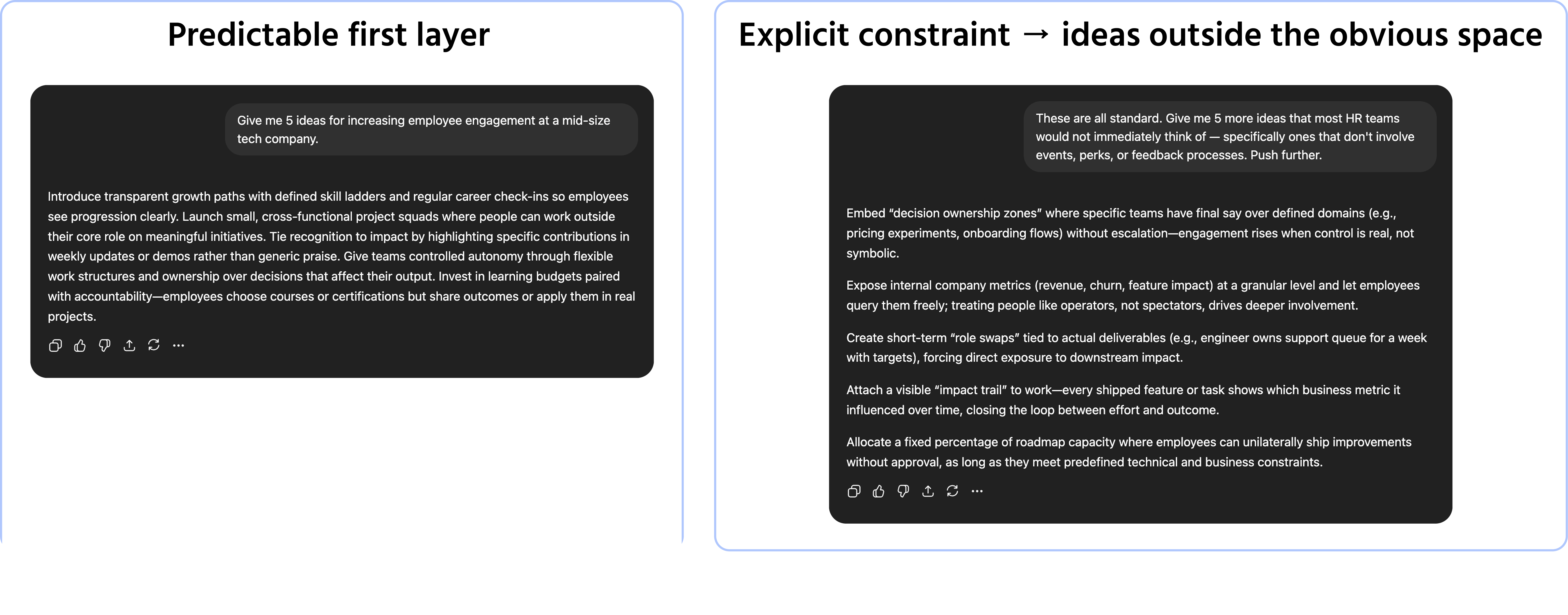 Screenshot description: A multi-turn chat conversation showing a brainstorming session evolving through two rounds. Turn 1: user sends Give me 5 ideas for increasing employee engagement at a mid-size tech company. → AI responds with five predictable suggestions: team offsites, recognition programs, flexible working, mentoring, and regular feedback sessions. All labeled with a subtle annotation: "Predictable first layer." Turn 2: user sends These are all standard. Give me 5 more ideas that most HR teams would not immediately think of — specifically ones that don't involve events, perks, or feedback processes. Push further. → AI responds with five noticeably different ideas that approach the problem from angles like information transparency, reducing meeting load, giving individual contributors more strategic visibility, and direct access to leadership. Labeled: "Explicit constraint → ideas outside the obvious space." The shift in quality and originality between the two rounds is clearly visible.