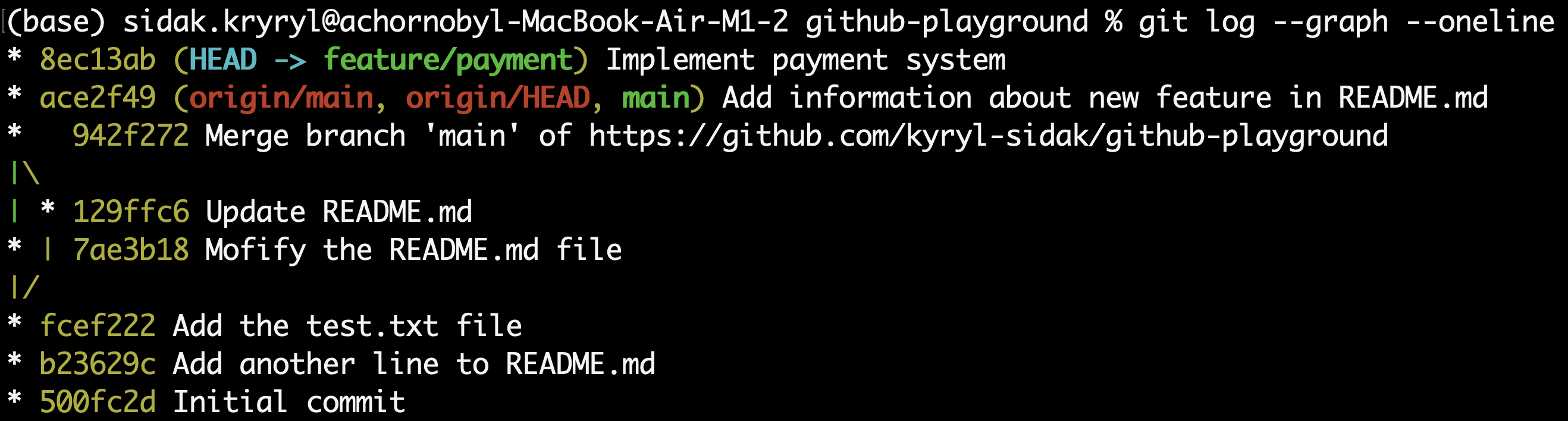 Commit tree after rebase