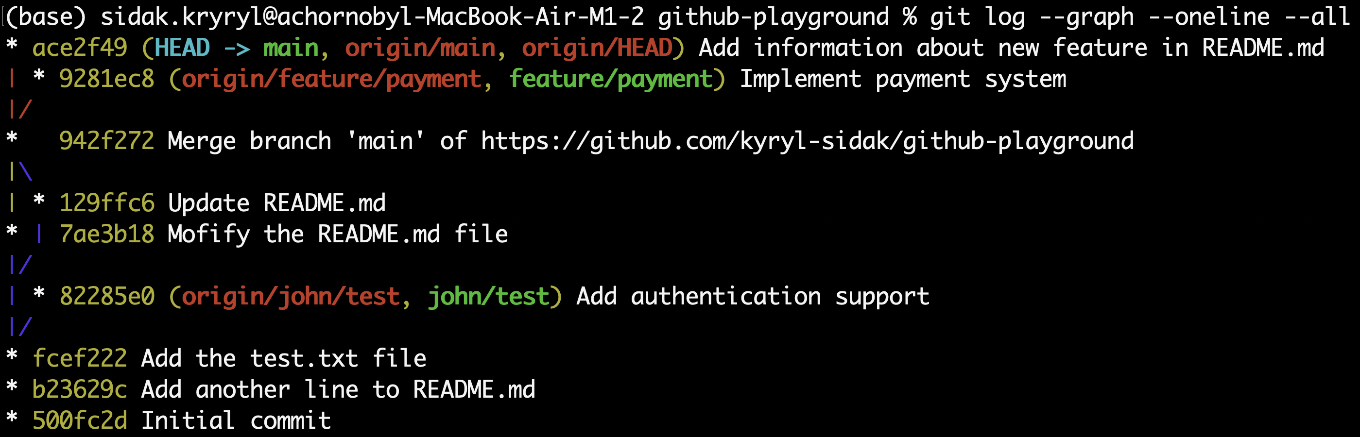 Commit tree before rebase