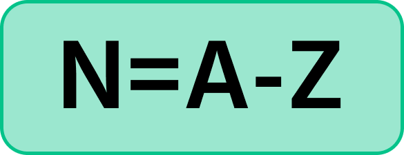 A-Z
