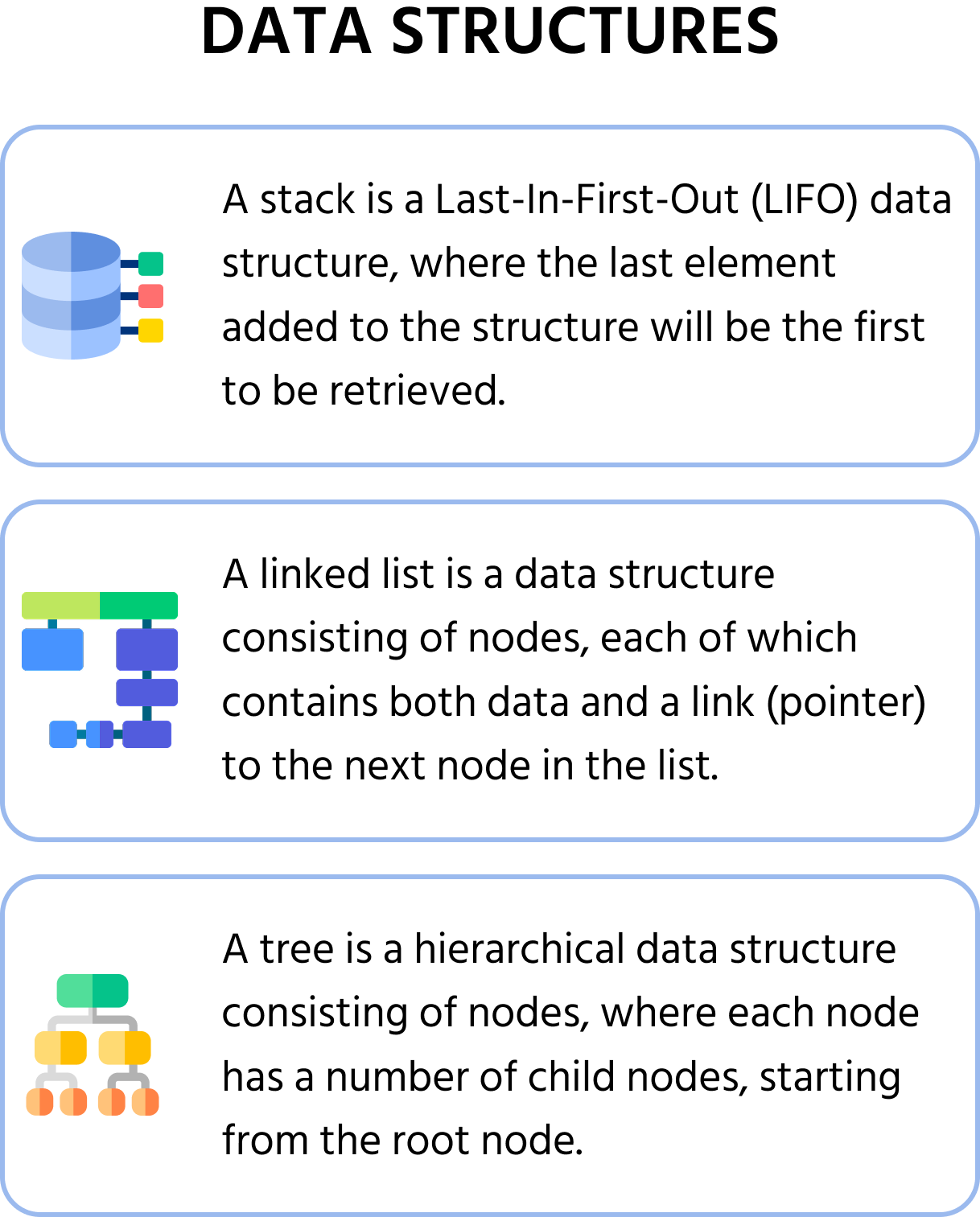 data+structuren