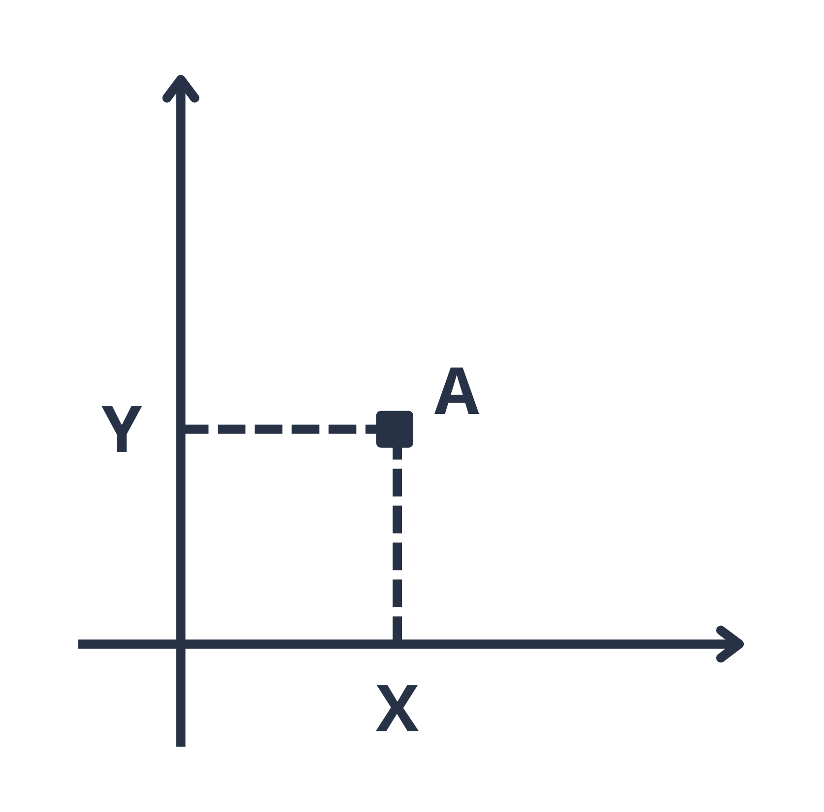 ch4 grid