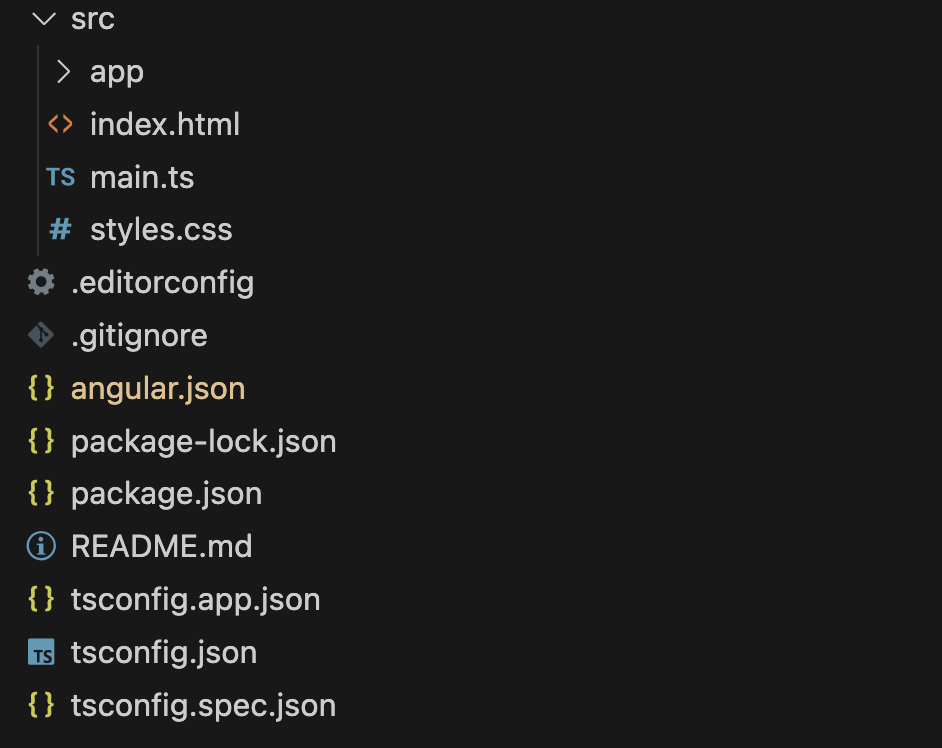 structure+angular