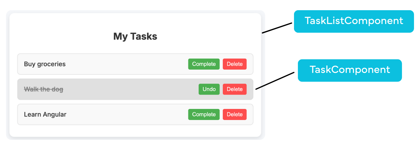 UI+Task+Treker